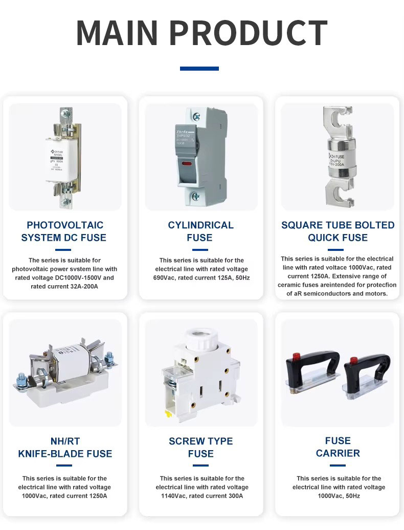 14X51 1000V 63A DC Fuse holder
