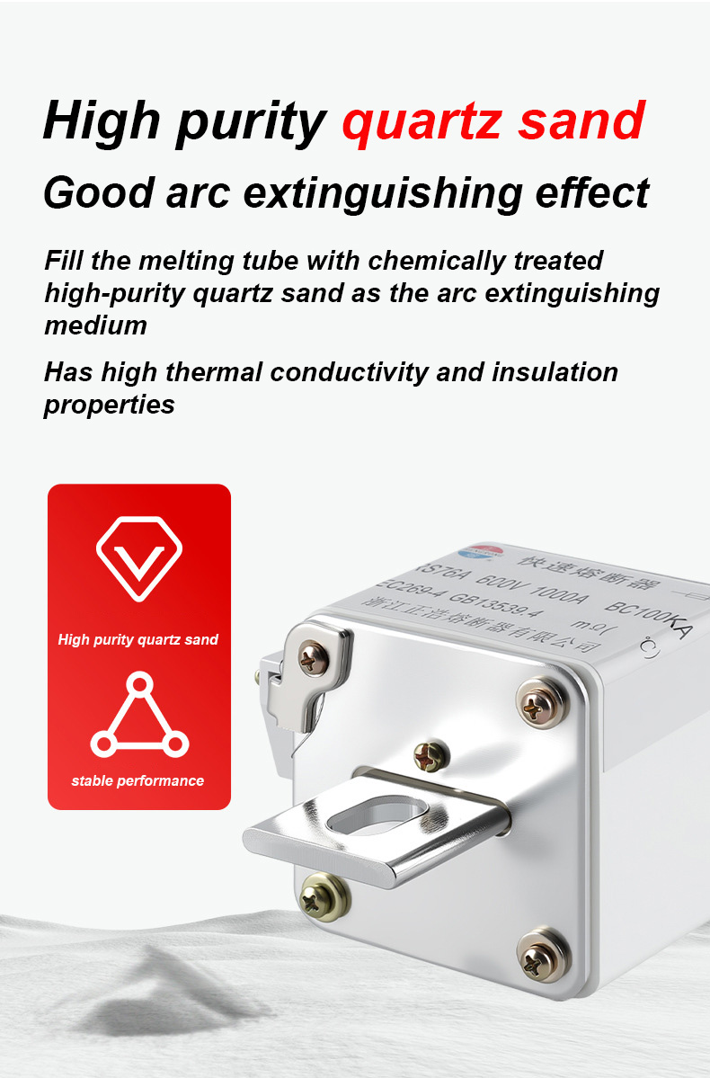 RS76A 600V 100A BC100KA Pojistkové vložky